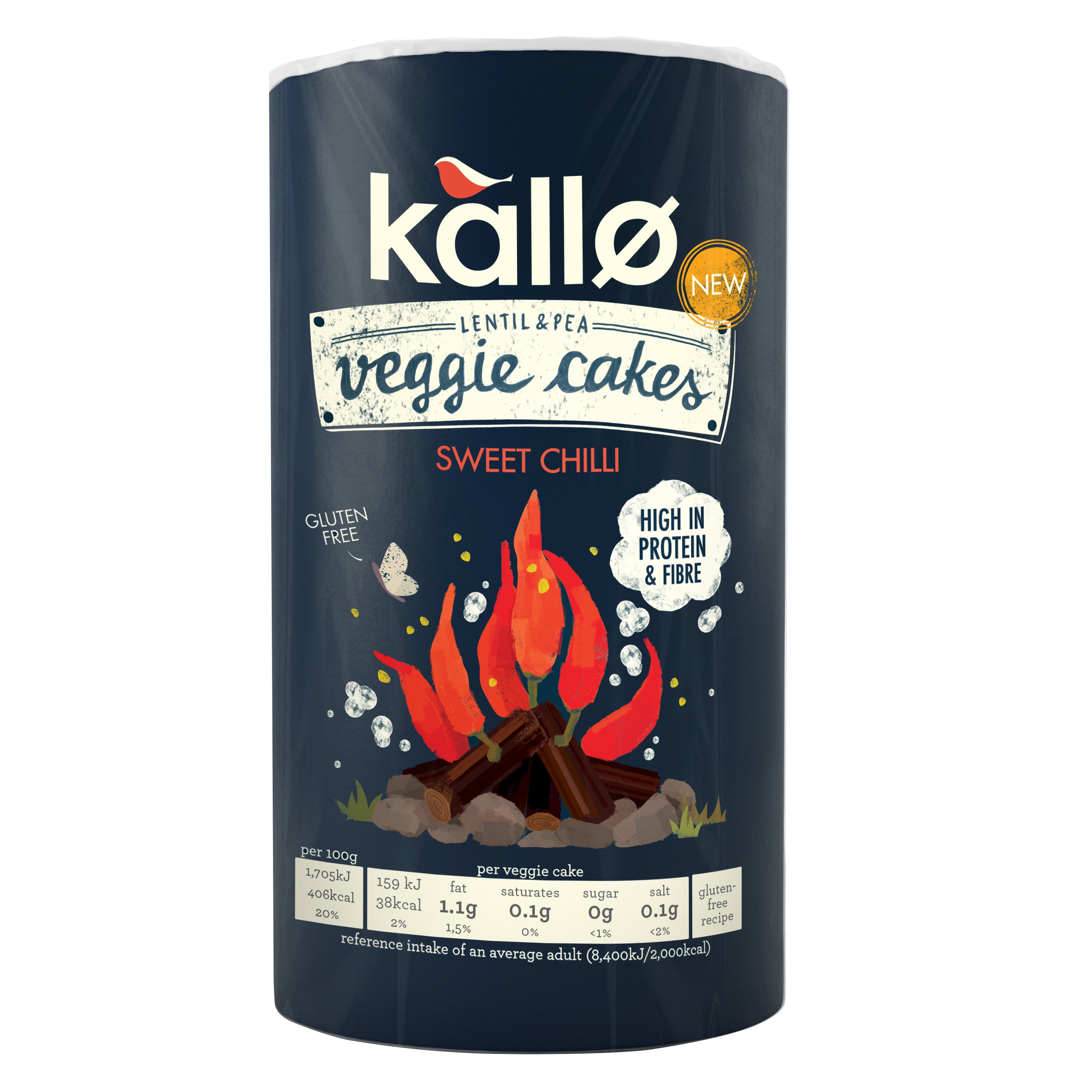 Sweet Chilli Veggie Cakes